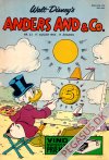 Anders And & Co. 1965 33