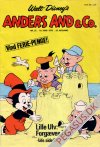 Anders And & Co. 1973 25