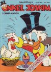 Onkel Joakim 1982 8
