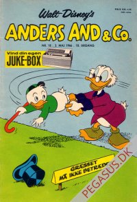 Anders And & Co. 1966 18