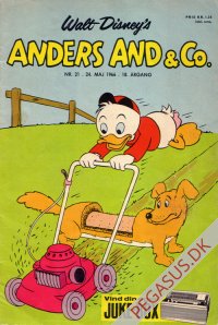 Anders And & Co. 1966 21