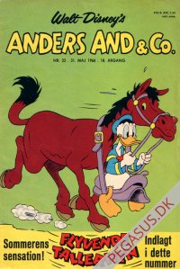 Anders And & Co. 1966 22