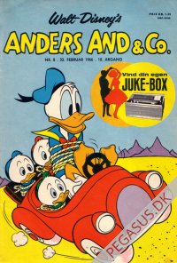 Anders And & Co. 1966 8