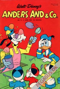 Anders And & Co. 1968 14