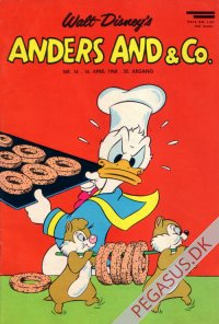 Anders And & Co. 1968 16
