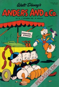 Anders And & Co. 1968 36