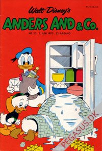 Anders And & Co. 1970 22