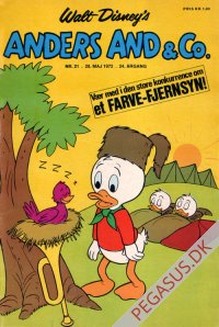 Anders And & Co. 1972 21