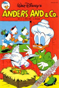 Anders And & Co. 1982 14