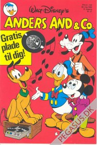 Anders And & Co. 1985 21