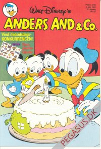 Anders And & Co. 1985 23