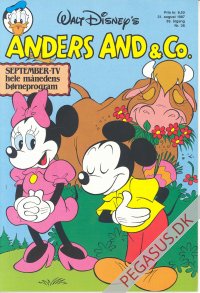 Anders And & Co. 1987 36