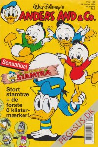 Anders And & Co. 1994 8