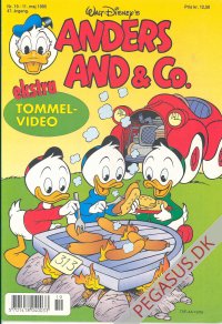 Anders And & Co. 1995 19