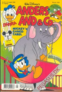 Anders And & Co. 1995 35