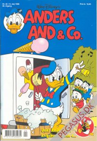 Anders And & Co. 1998 20
