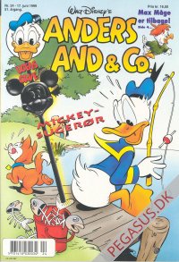 Anders And & Co. 1999 24