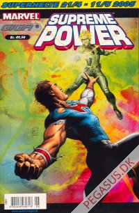 Giga 20: Supreme Power