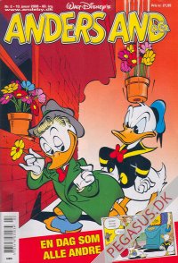 Anders And & Co. 2008 2