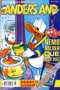 Anders And & Co. 2003 46