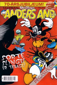 Anders And & Co. 2004 19