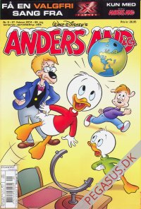 Anders And & Co. 2014 9