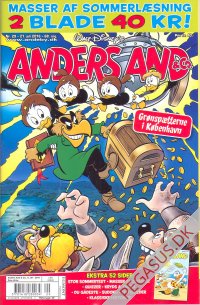 Anders And & Co. 2016 29
